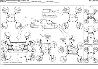 MERCEDES-BENZ E-Klasse (210) 1995–2003