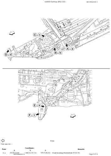 NISSAN Pathfinder (R53) 2022-- 3