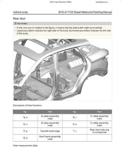 BYD Yuan Plus (Atto 3) 2022--