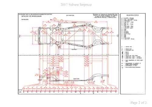 SUBARU Impreza, XV (GK, GT) 2016-2019-2023