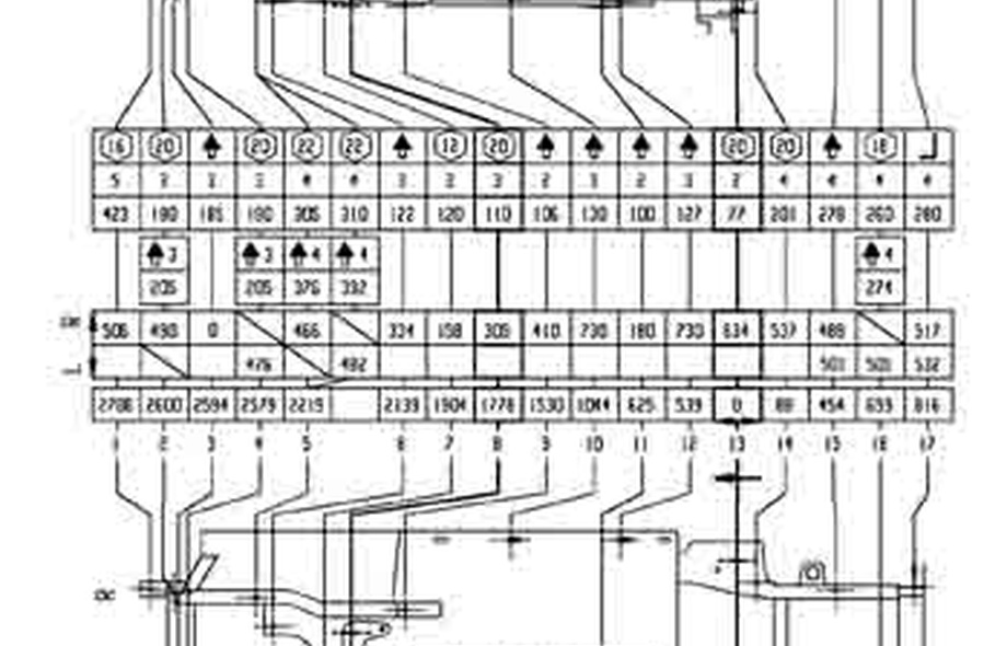 RENAULT Clio 3 2005-2014