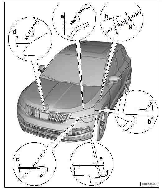 SKODA Karoq (NU7) EU 2017-2026