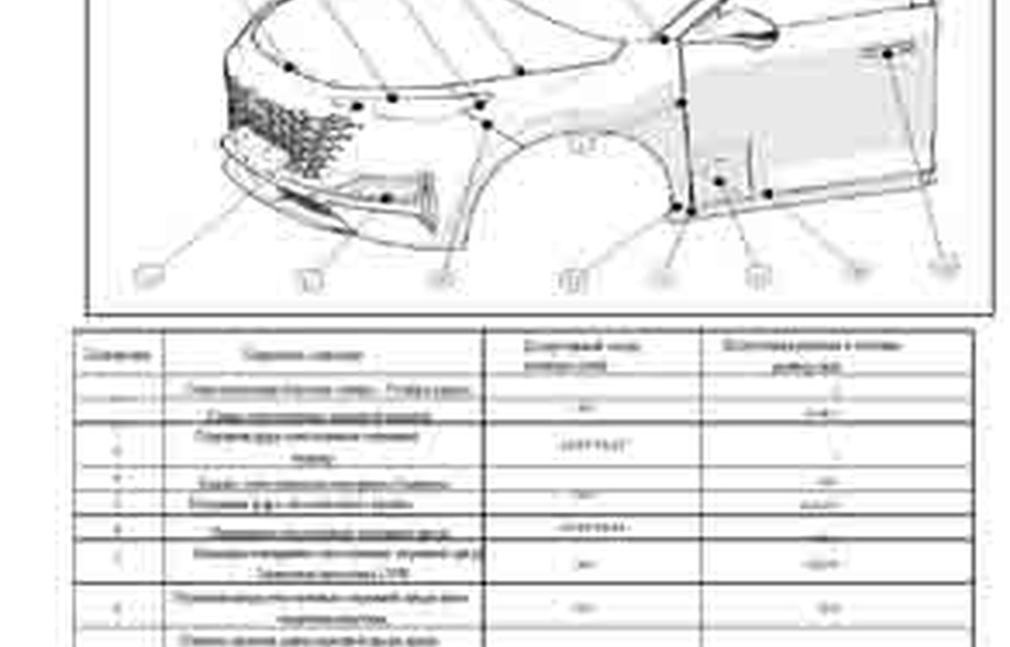 CHANGAN UNI-K 2020--