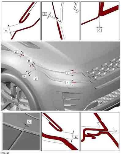 LAND ROVER Range Rover Evoque 2 (L551) 2018--