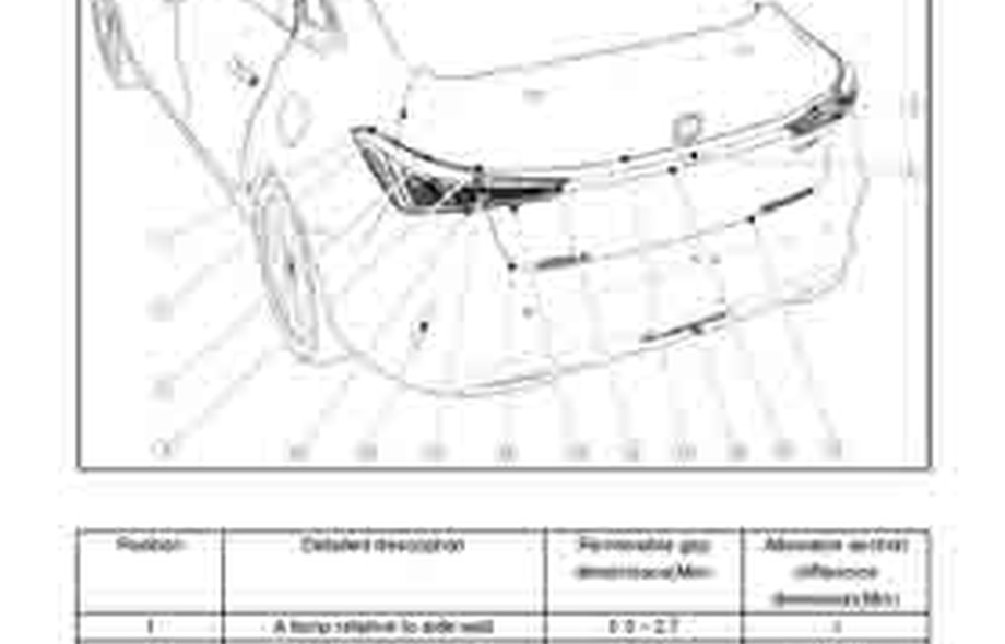 CHANGAN Eado Plus 2020--