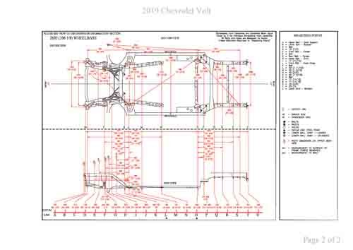 CHEVROLET Volt 2015-2019