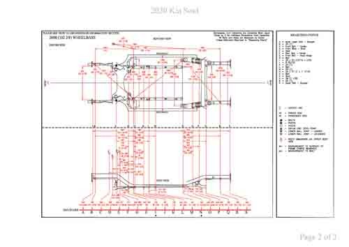 KIA Soul (SK3) 2019--