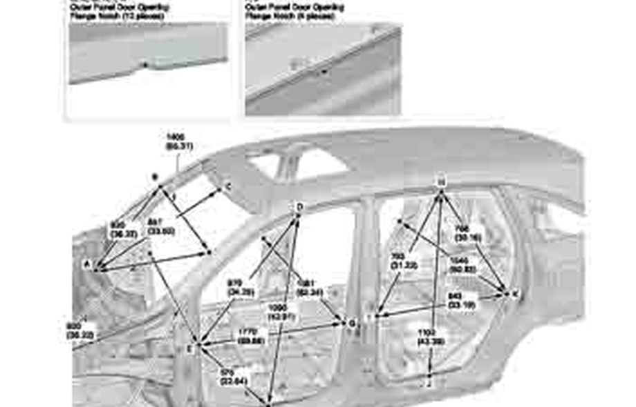 ACURA MDX (YD3) 2013–2016-2020