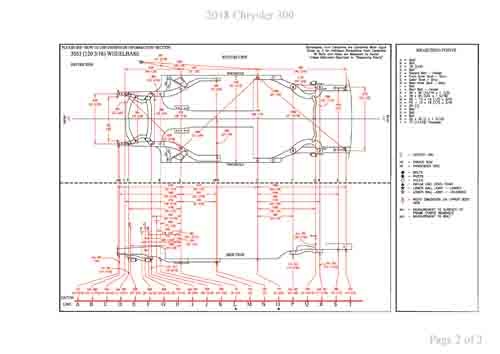 CHRYSLER 300C (LX2) 2015-2023