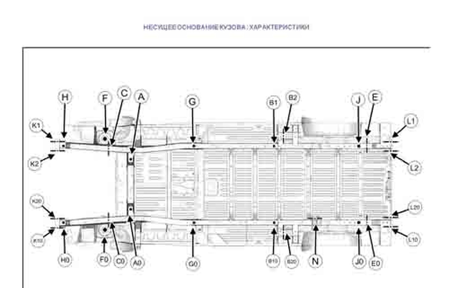 RENAULT Trafic 3 2014-2021--
