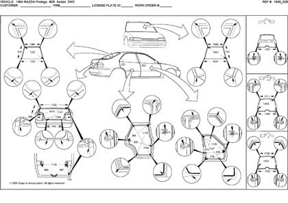 MAZDA 323 (BA) 1994–2000
