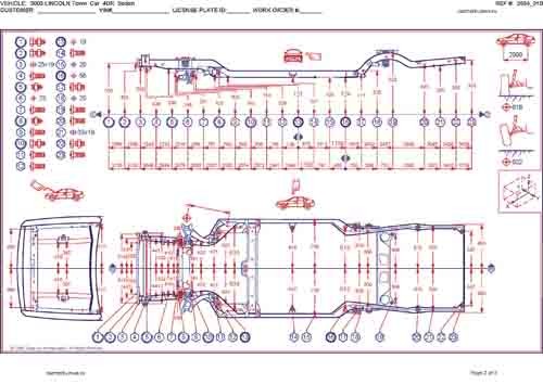 LINCOLN Town Car 2003-2011