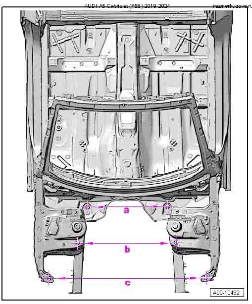 AUDI A5 (B9/F5) 2016-2019-2024
