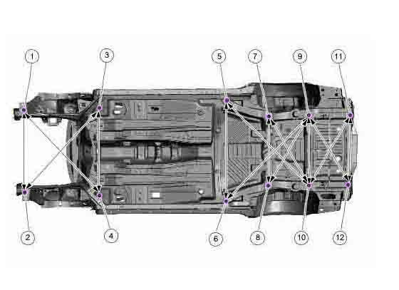 FORD S-MAX, Galaxy 2015-2019-2023