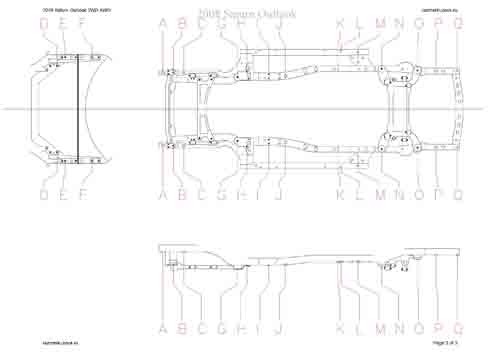 SATURN Outlook 2006-2010