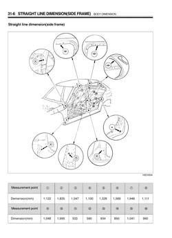 KIA Sephia (FB) 1992-1998