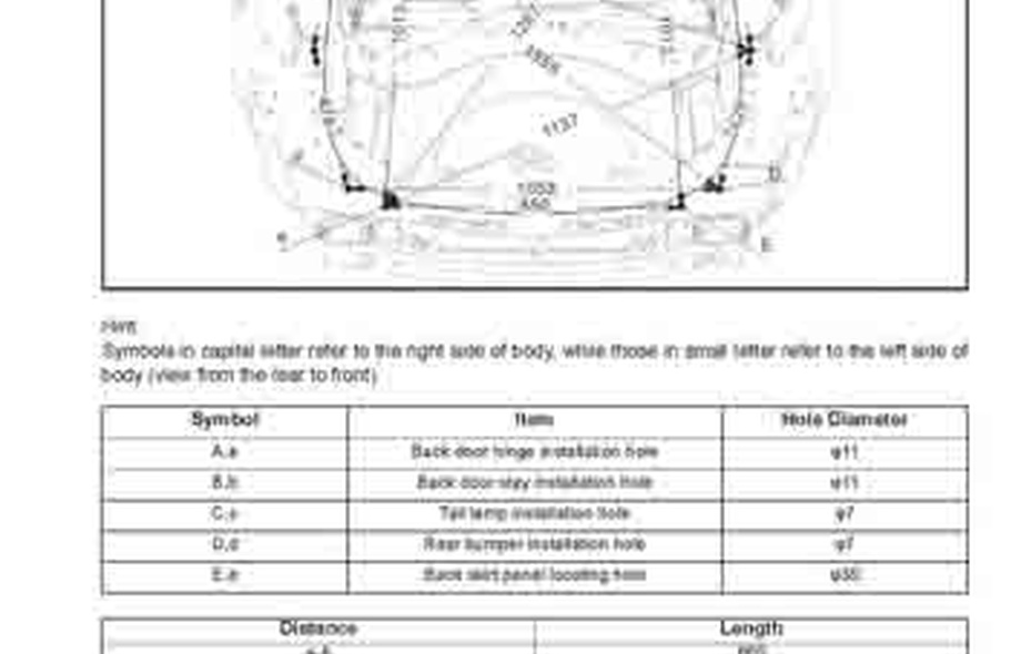 CHANGAN CS75 Plus 2019-2021-2024