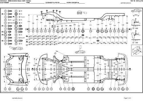 DODGE Neon 1999–2005