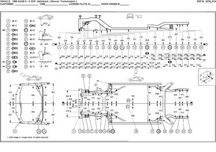 SAAB 9-3 1998-2003 3