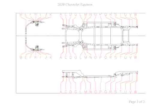 CHEVROLET Equinox 2017-2021-2024