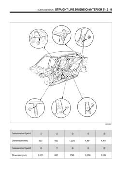 KIA Sephia (FB) 1992-1998