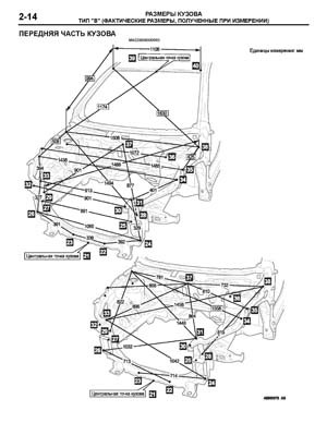 MITSUBISHI Lancer X (CX#, CY#) 2007-2017