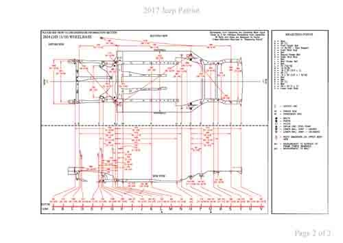 JEEP Patriot (MK) 2010-2017