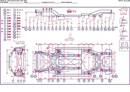 VOLVO XC60 2008-2017