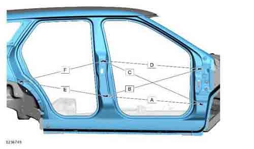 LAND ROVER Range Rover Evoque 2 (L551) 2018--