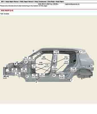 KIA EV2 (QV1e) 2026-- 4