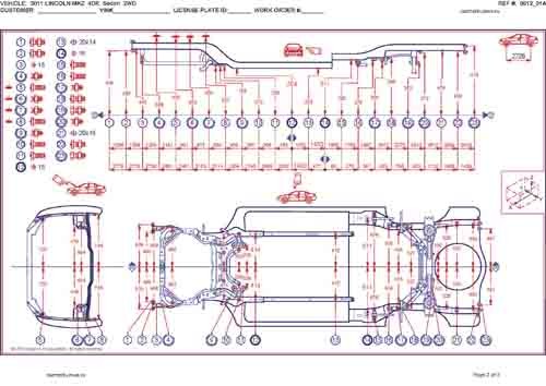 LINCOLN MKZ 2006-2009-2012