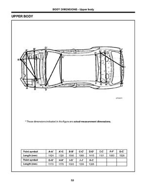 HYUNDAI Grandeur, XG 1998-2003