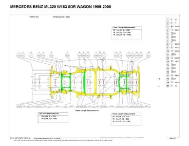 MERCEDES-BENZ M-Klasse (W163) 1997–2005