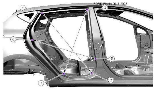 FORD Fiesta 2017-2021-2023