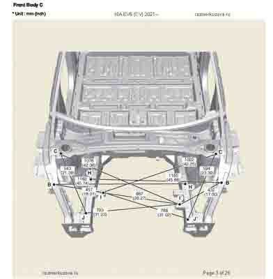 KIA EV6 (CV) 2021-- 3