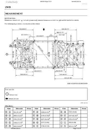 NISSAN Ariya (FE0) 2022-- 4