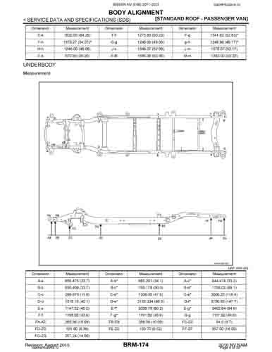 NISSAN NV (F80) 2011-2021 5