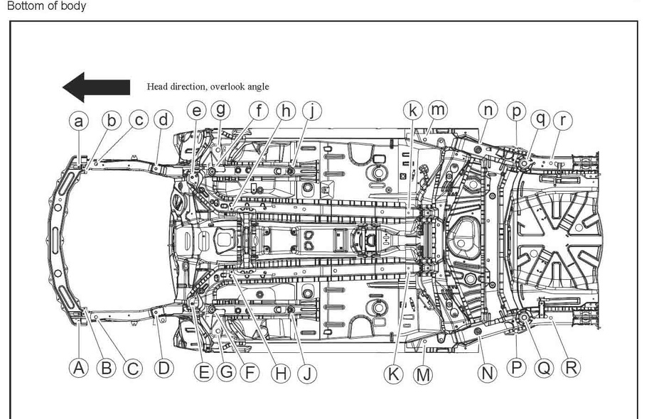 GEELY GX2 (Panda Cross, LC Cross) 2011--