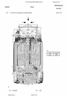 TOYOTA Aygo 2014-2018-2022