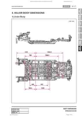 SSANGYONG Korando IV (C300) 2019-2023 2