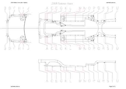 SATURN Aura 2006-2009