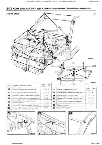MITSUBISHI Lancer, Colt 1995-2003 2