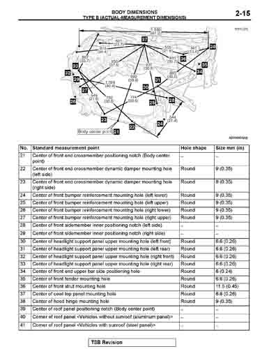 MITSUBISHI Lancer Evolution X 2007-2016