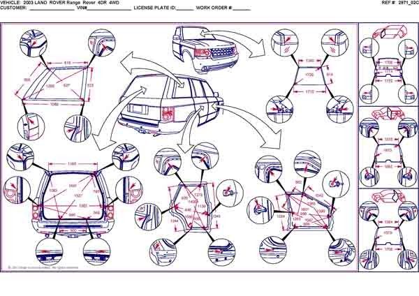 LAND ROVER Range Rover 3 (L322) 2002-2012