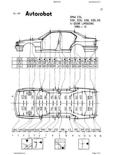 BMW 5 (E34) 1987-1996