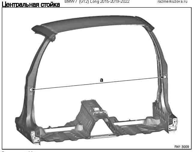 BMW 7 (G12) Long 2015-2019-2022