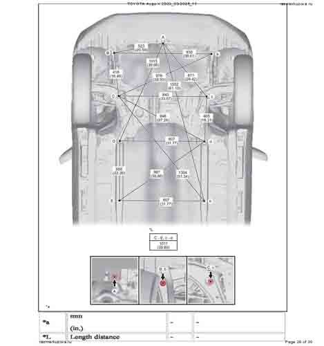 TOYOTA Aygo X 2023-2025