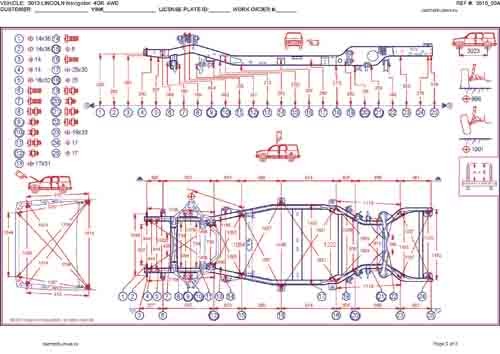 LINCOLN Navigator 2006-2014