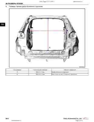 CHERY Tiggo 4 (T17) 2017-- 4