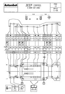 JEEP Compass (MK) 2006-2016